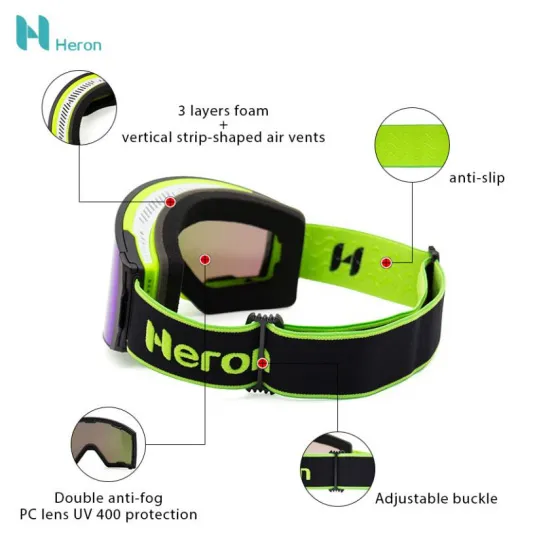 googles design googles design